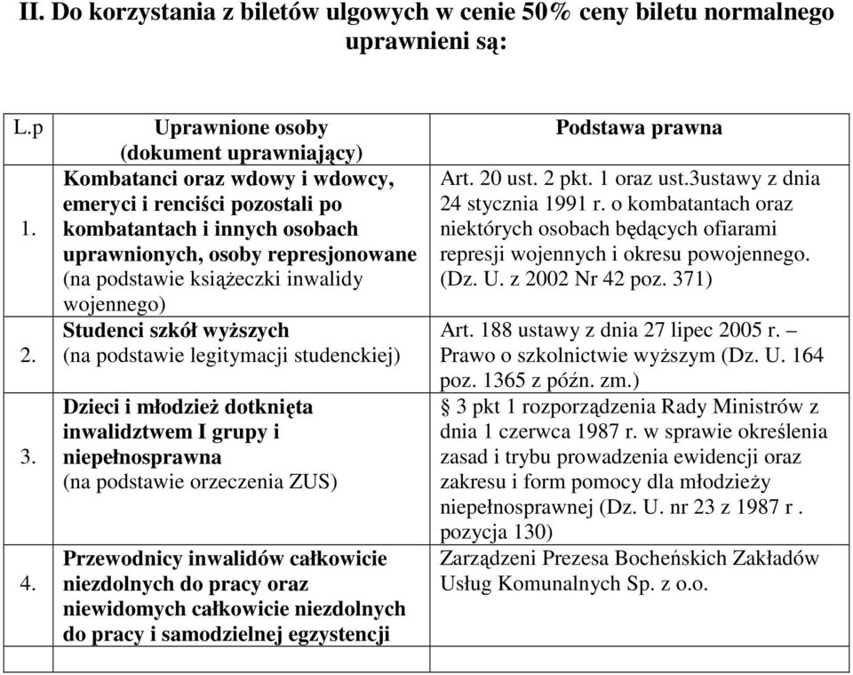 (na podstawie legitymacji studenckiej) Dzieci i młodzież dotknięta inwalidztwem I grupy i niepełnosprawna (na podstawie orzeczenia ZUS) Przewocy inwalidów całkowicie niezdolnych do pracy oraz