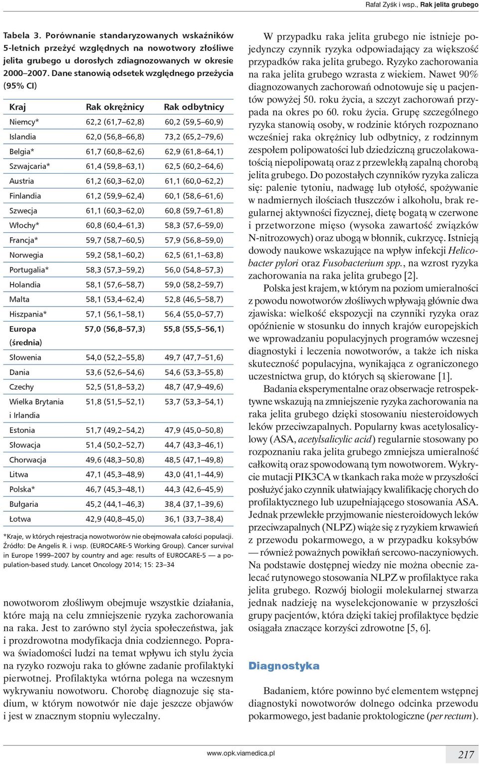 Dane stanowią odsetek względnego przeżycia (95% CI) Kraj Rak okrężnicy Rak odbytnicy Niemcy* 62,2 (61,7 62,8) 60,2 (59,5 60,9) Islandia 62,0 (56,8 66,8) 73,2 (65,2 79,6) Belgia* 61,7 (60,8 62,6) 62,9