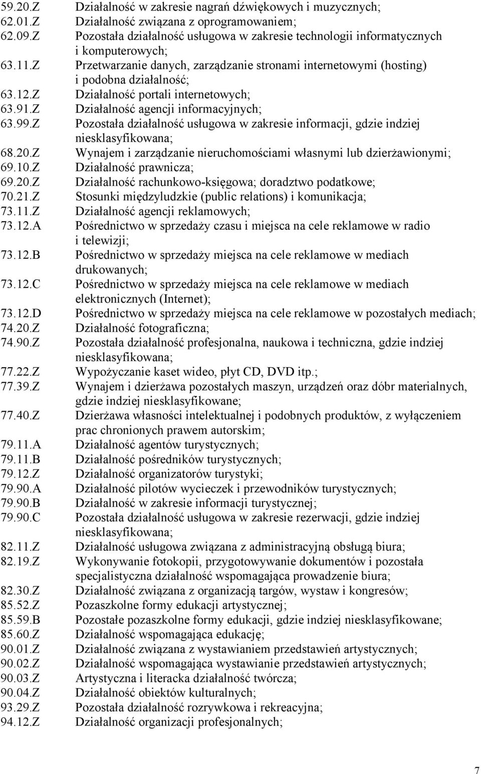 Z Działalność w zakresie nagrań dźwiękowych i muzycznych; Działalność związana z oprogramowaniem; Pozostała działalność usługowa w zakresie technologii informatycznych i komputerowych; Przetwarzanie