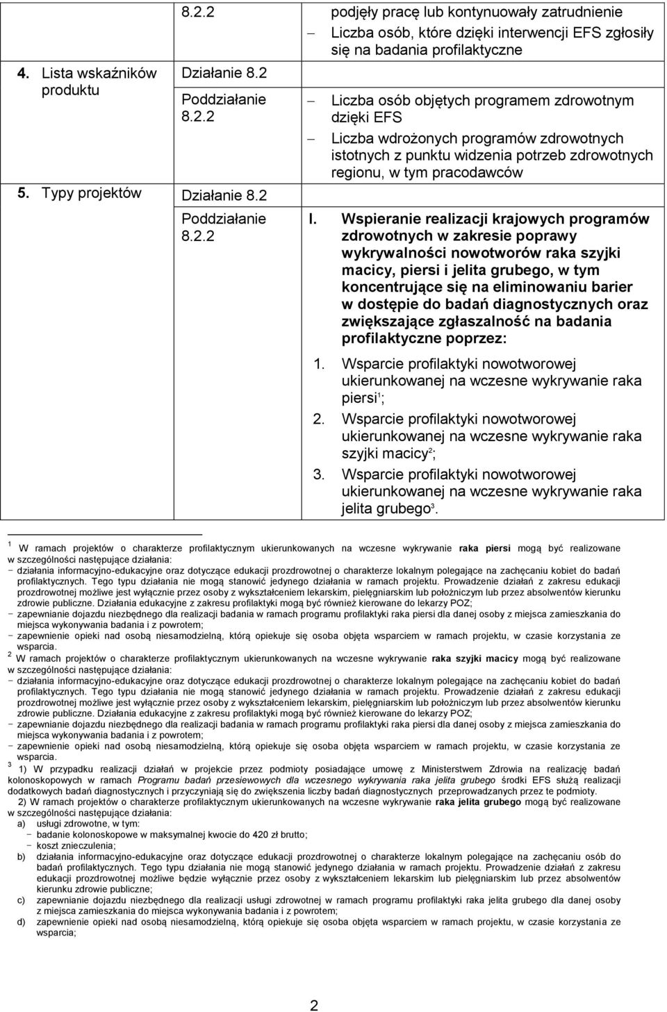 8.2.2 Liczba osób objętych programem zdrowotnym dzięki EFS Liczba wdrożonych programów zdrowotnych istotnych z punktu widzenia potrzeb zdrowotnych regionu, w tym pracodawców I.