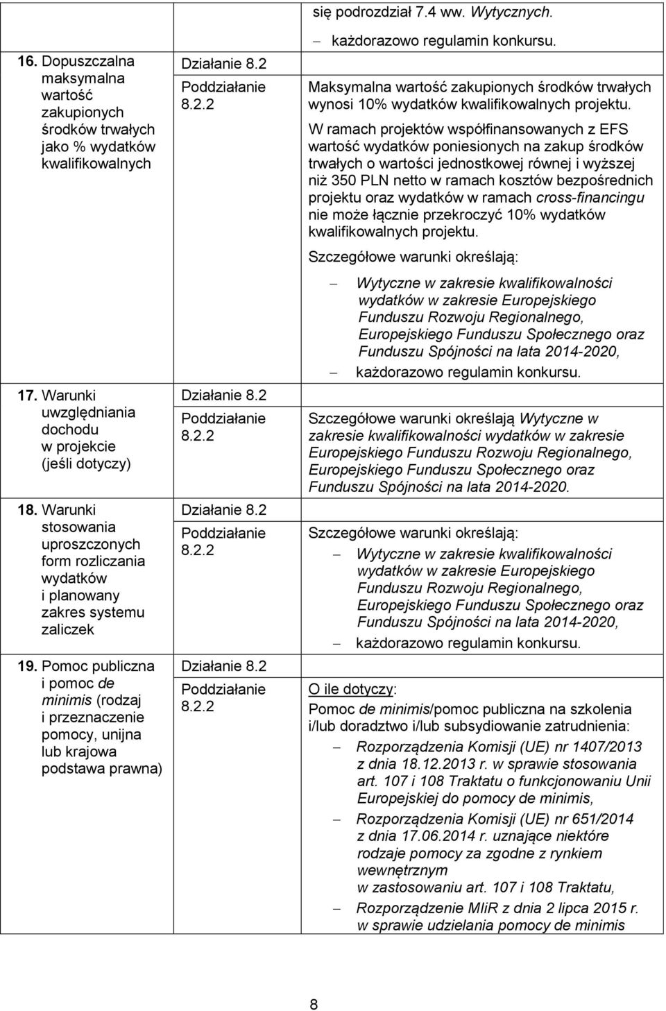 Pomoc publiczna i pomoc de minimis (rodzaj i przeznaczenie pomocy, unijna lub krajowa podstawa prawna) Działanie 8.2 8.2.2 Działanie 8.2 8.2.2 Działanie 8.2 8.2.2 Działanie 8.2 8.2.2 się podrozdział 7.