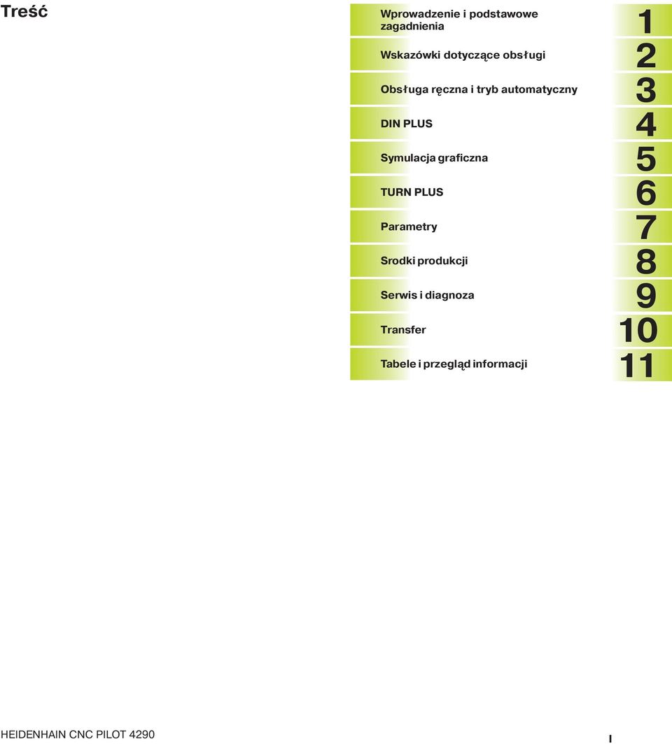 PLUS Parametry Srodki produkcji Serwis i diagnoza Transfer Tabele i