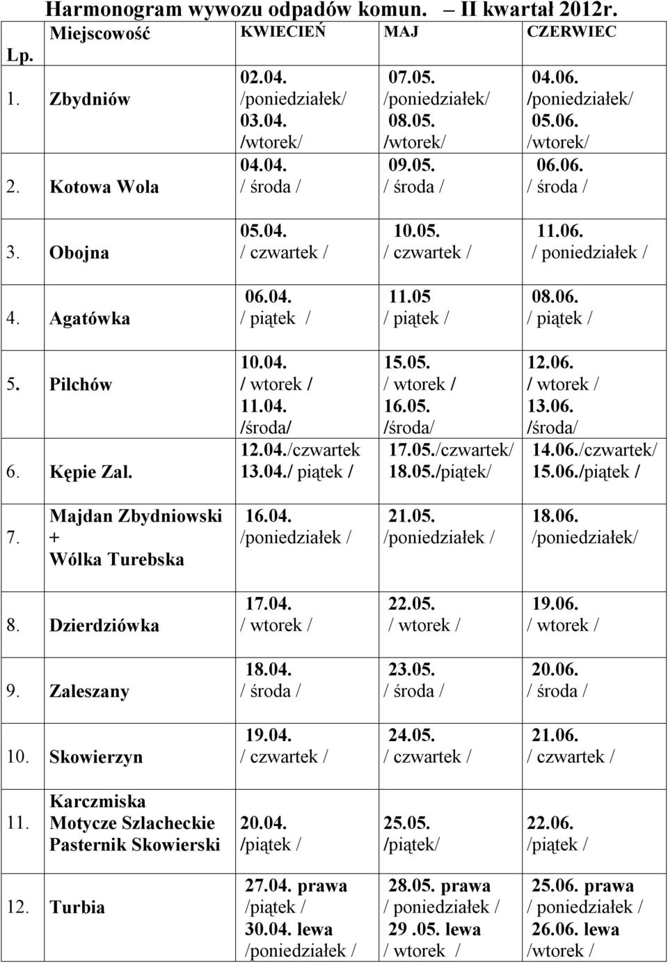 05. 16.05. /środa/ 17.05./czwartek/ 18.05./piątek/ 12.06. 13.06. /środa/ 14.06./czwartek/ 15.06./piątek / 7. Majdan Zbydniowski + Wólka Turebska 16.04. /poniedziałek / 21.05. /poniedziałek / 18.06. 8.