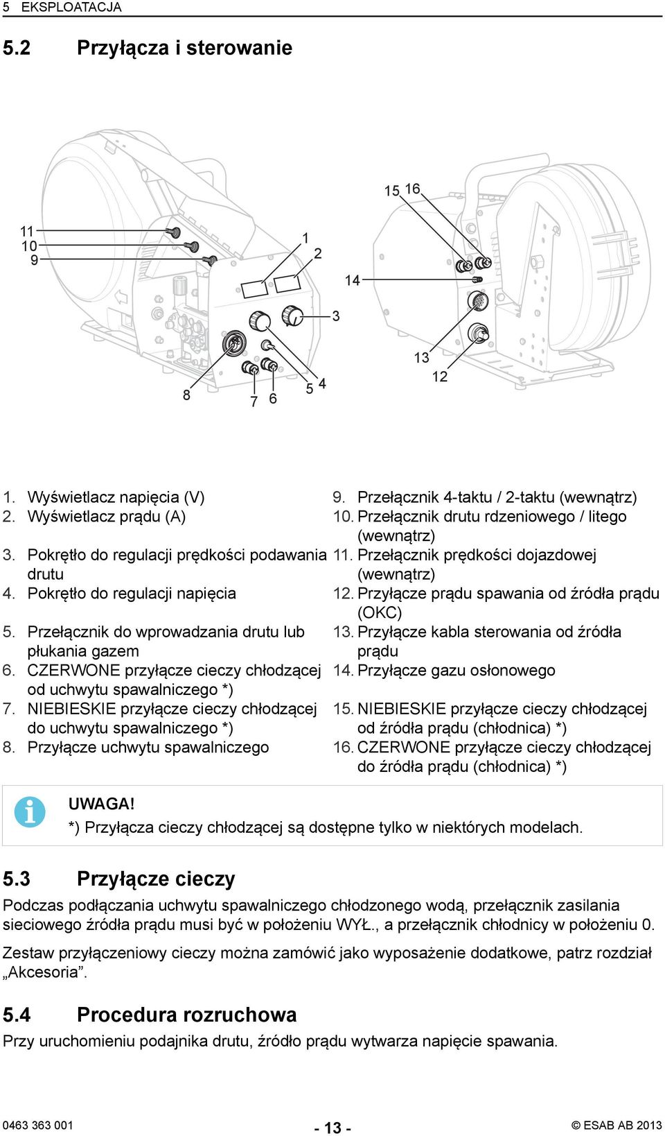 Przełącznik do wprowadzania drutu lub 13. Przyłącze kabla sterowania od źródła płukania gazem prądu 6. CZERWONE przyłącze cieczy chłodzącej 14. Przyłącze gazu osłonowego od uchwytu spawalniczego *) 7.