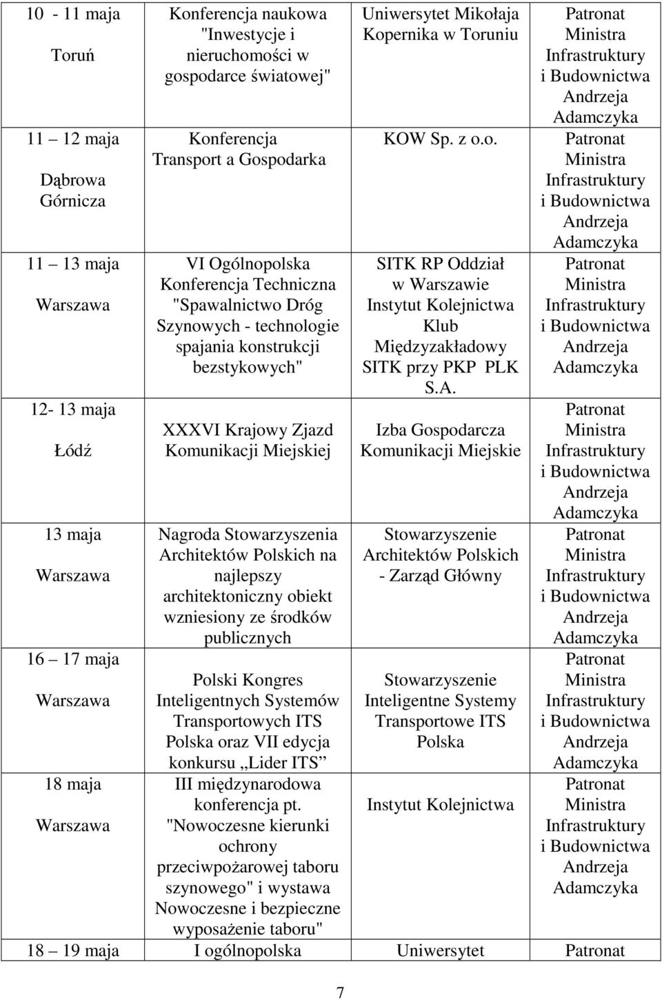 Architektów Polskich na najlepszy architektoniczny obiekt wzniesiony ze środków publicznych Polski Kongres Inteligentnych Systemów Transportowych ITS Polska oraz VII edycja konkursu Lider ITS III