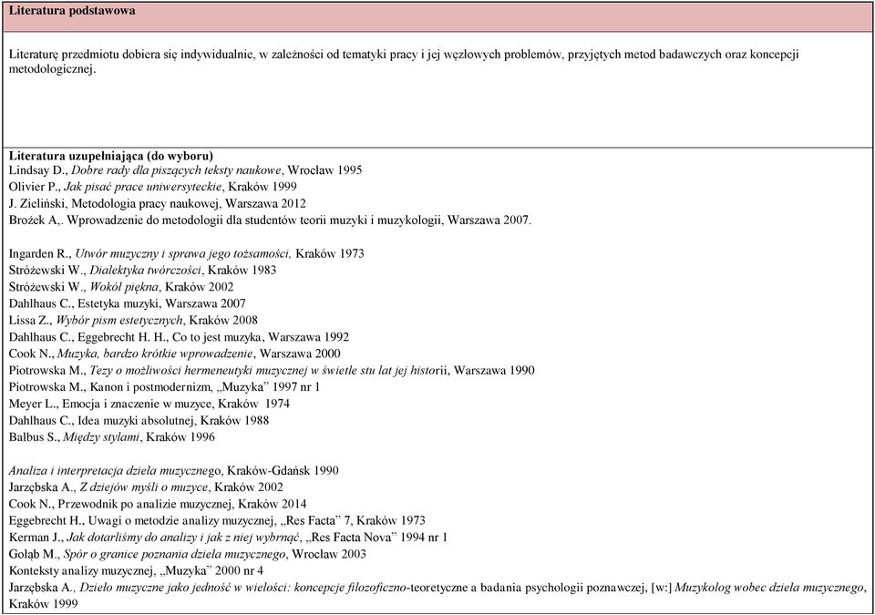 Zieliński, Metodologia pracy naukowej, Warszawa 2012 Brożek A,. Wprowadzenie do metodologii dla studentów teorii muzyki i muzykologii, Warszawa 2007. Ingarden R.