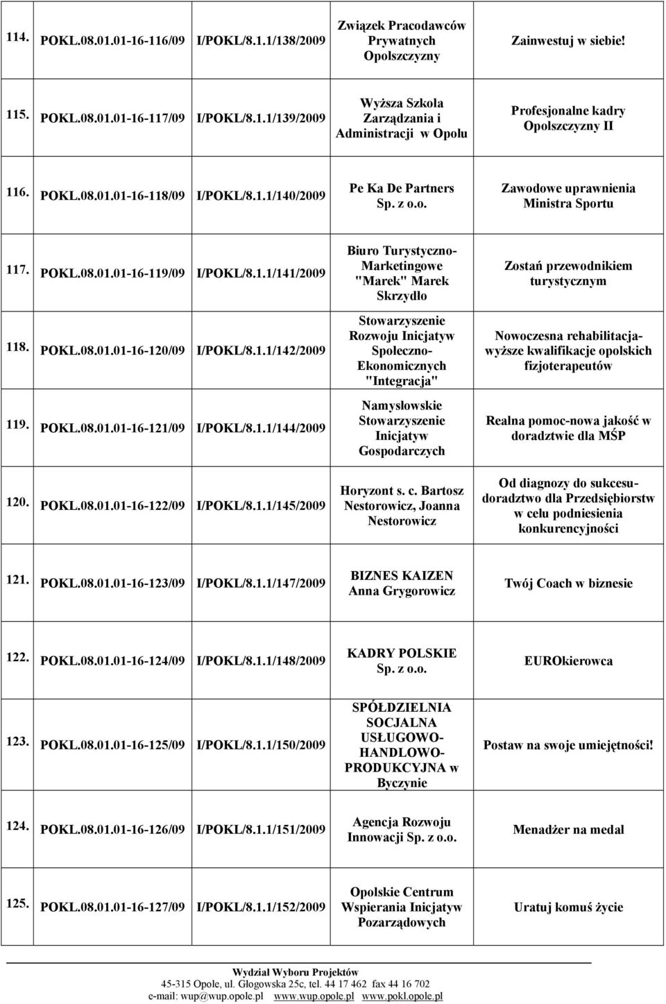 POKL.08.01.