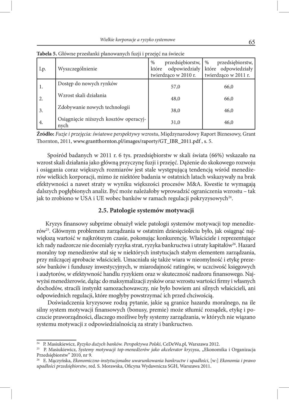 57,0 48,0 38,0 31,0 % przedsiębiorstw, które odpowiedziały twierdząco w 2011 r. Źródło: Fuzje i przejęcia: światowe perspektywy wzrostu, Międzynarodowy Raport Biznesowy, Grant Thornton, 2011, www.