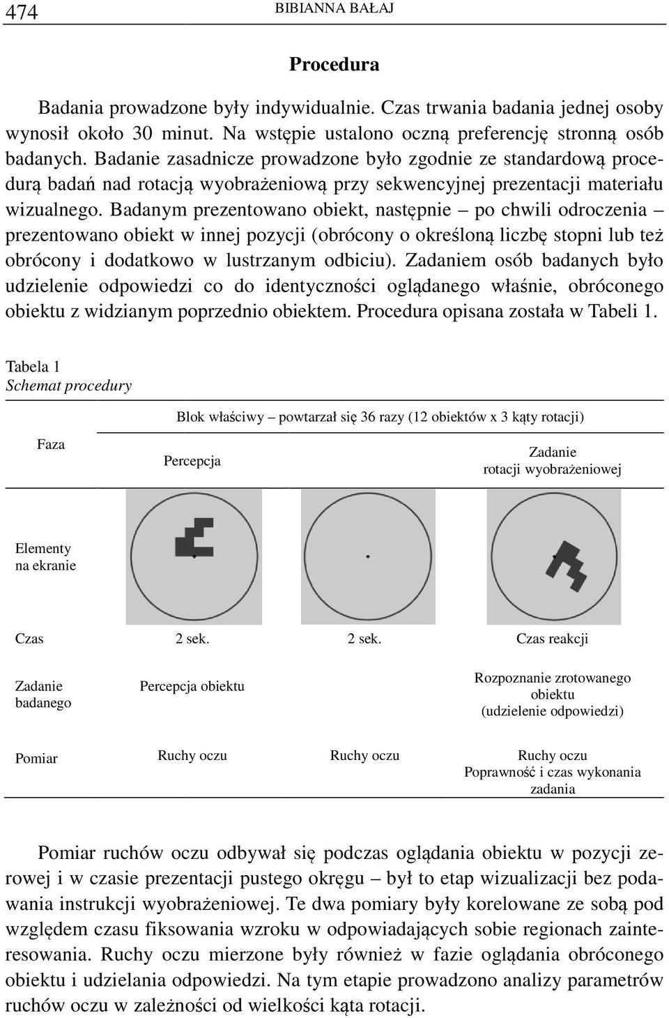 Badanym prezentowano obiekt, następnie po chwili odroczenia prezentowano obiekt w innej pozycji (obrócony o określoną liczbę ę stopni lub też obrócony i dodatkowo w lustrzanym odbiciu).