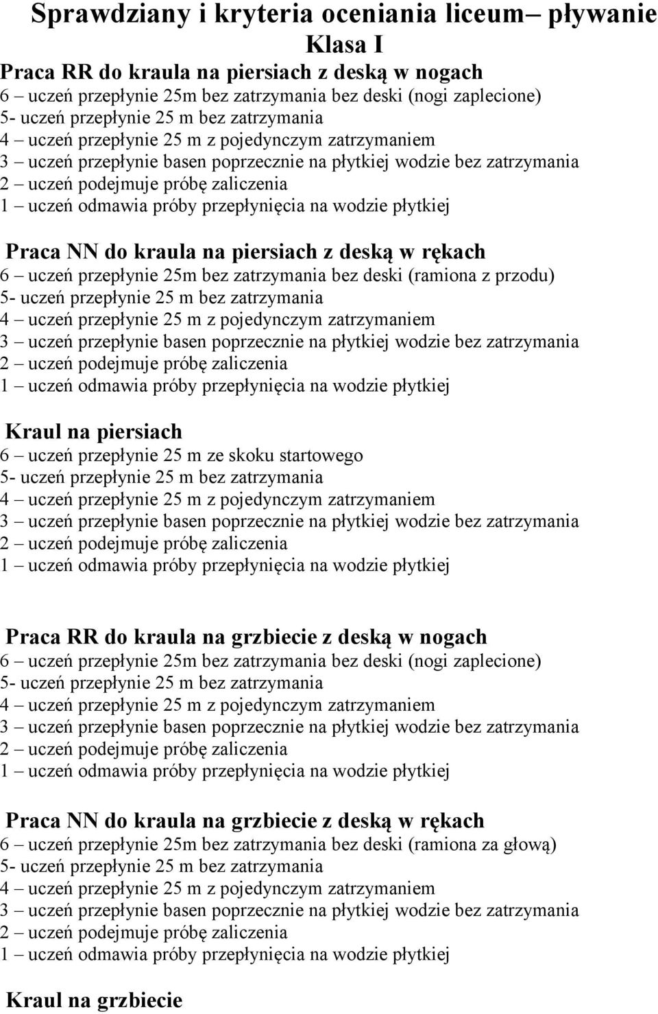 przepłynięcia na wodzie płytkiej Praca NN do kraula na piersiach z deską w rękach 6 uczeń przepłynie 25m bez zatrzymania bez deski (ramiona z przodu) 5- uczeń przepłynie 25 m  przepłynięcia na wodzie