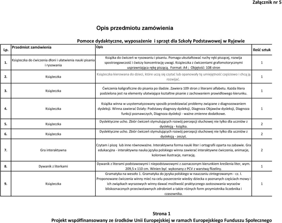 Pomaga ukształtować ruchy ręki piszącej, rozwija spostrzegawczość i ćwiczy koncentrację uwagi. Książeczka z ćwiczeniami grafomotorycznymi usprawniająca rękę piszącą.