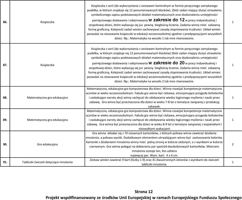 zespołowej dzieci, które wykazuja się już pewną biegłością liczenia. Zadania winny mieć zabawną formę graficzną. Kolejność zadań winien zachowywać zasadę stopniowania trudności.