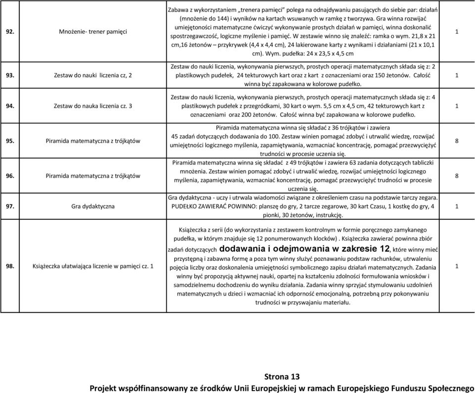 Zabawa z wykorzystaniem trenera pamięci polega na odnajdywaniu pasujących do siebie par: działań (mnożenie do 44) i wyników na kartach wsuwanych w ramkę z tworzywa.