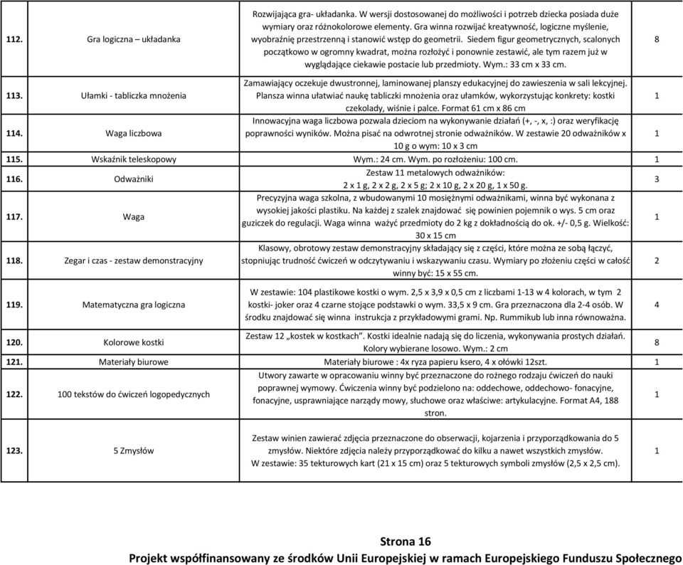 Siedem figur geometrycznych, scalonych początkowo w ogromny kwadrat, można rozłożyć i ponownie zestawić, ale tym razem już w wyglądające ciekawie postacie lub przedmioty. Wym.: 33