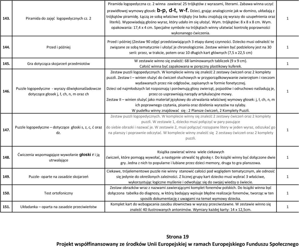 winna zawierać 5 trójkątów z wyrazami, literami. Zabawa winna uczyć prawidłowej wymowy głosek: b-p, d-t, w-f. Dzieci, grając analogicznie jak w domino, układają z trójkątów piramidę.