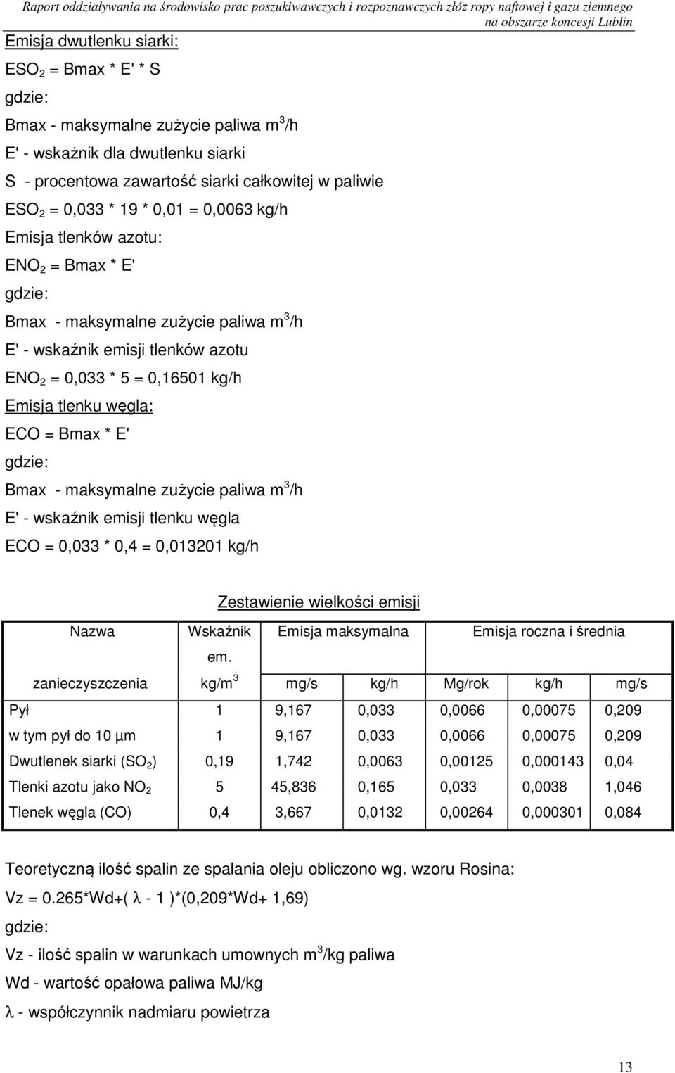 gdzie: Bmax - maksymalne zużycie paliwa m 3 /h E' - wskaźnik emisji tlenku węgla ECO =,33 *,4 =,1321 kg/h Zestawienie wielkości emisji Nazwa Wskaźnik Emisja maksymalna Emisja roczna i średnia em.