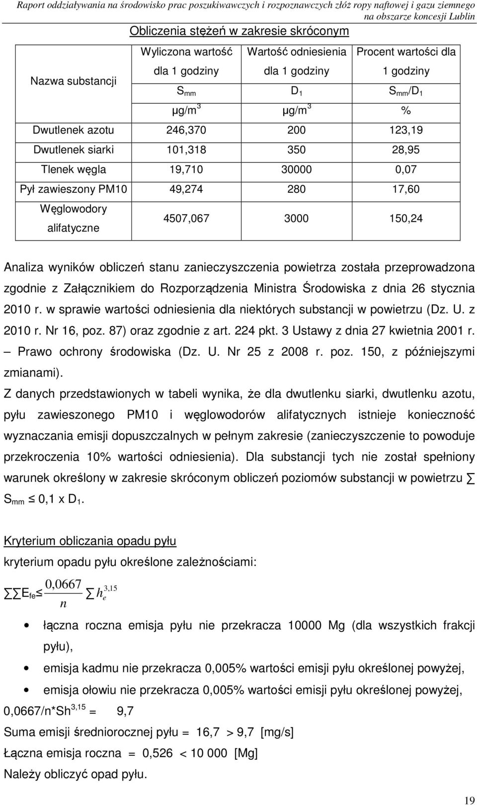 powietrza została przeprowadzona zgodnie z Załącznikiem do Rozporządzenia Ministra Środowiska z dnia 26 stycznia 21 r. w sprawie wartości odniesienia dla niektórych substancji w powietrzu (Dz. U.