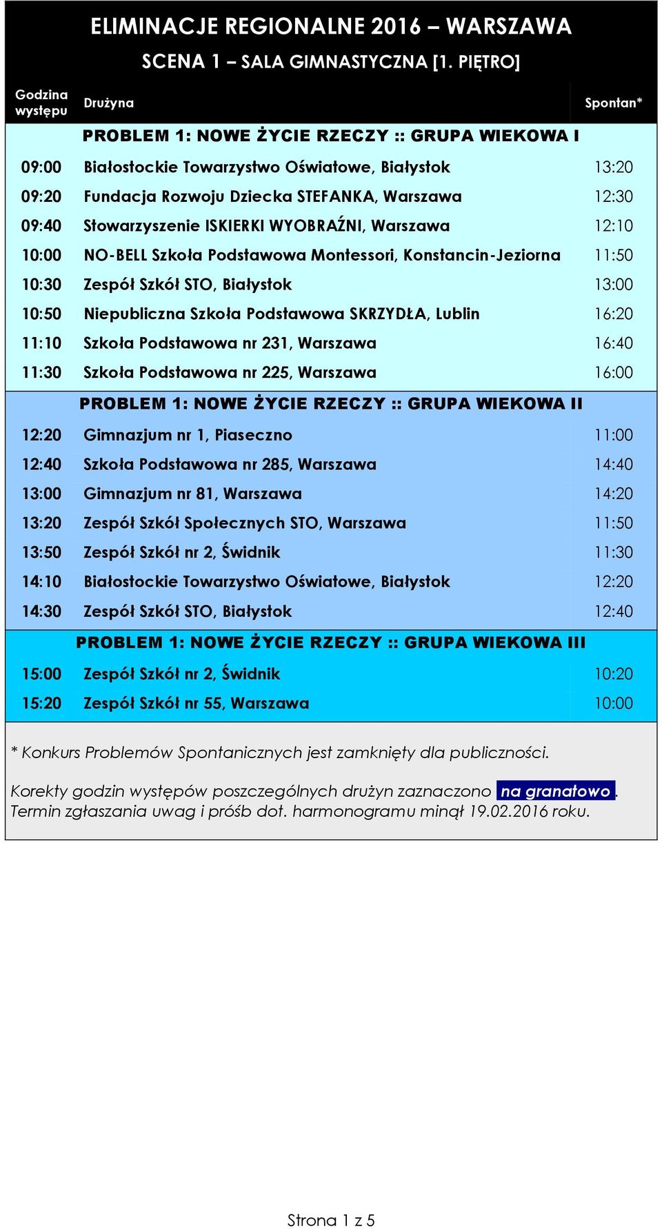 ISKIERKI WYOBRAŹNI, Warszawa 12:10 10:00 NO-BELL Szkoła Podstawowa Montessori, Konstancin-Jeziorna 11:50 10:30 Zespół Szkół STO, Białystok 13:00 10:50 Niepubliczna Szkoła Podstawowa SKRZYDŁA, Lublin