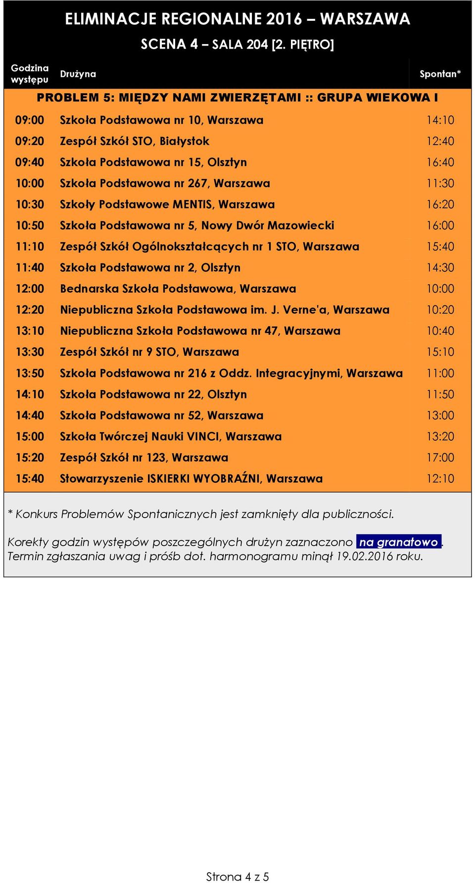 Szkoła Podstawowa nr 267, Warszawa 11:30 10:30 Szkoły Podstawowe MENTIS, Warszawa 16:20 10:50 Szkoła Podstawowa nr 5, Nowy Dwór Mazowiecki 16:00 11:10 Zespół Szkół Ogólnokształcących nr 1 STO,