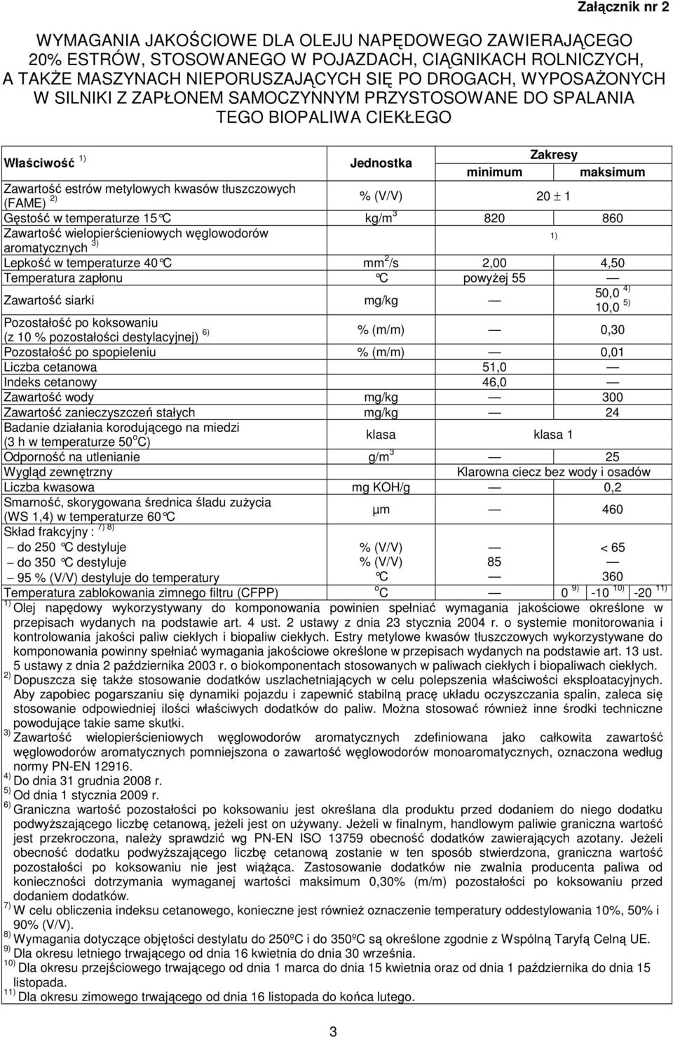 ± 1 Gęstość w temperaturze 15 C kg/m 3 820 860 Zawartość wielopierścieniowych węglowodorów aromatycznych 3) 1) Lepkość w temperaturze 40 C mm 2 /s 2,00 4,50 Temperatura zapłonu C powyŝej 55 Zawartość