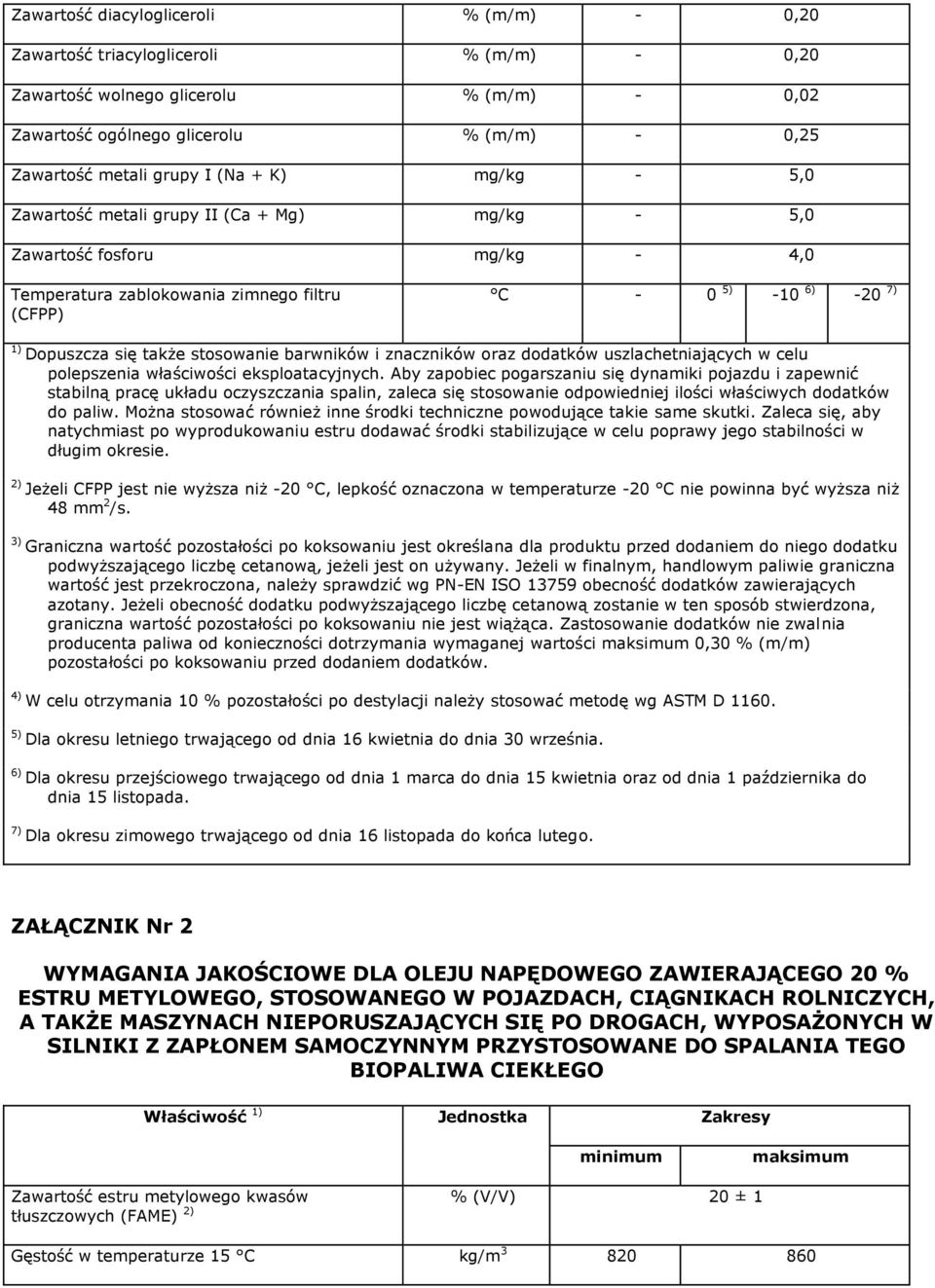 barwników i znaczników oraz dodatków uszlachetniających w celu polepszenia właściwości eksploatacyjnych.