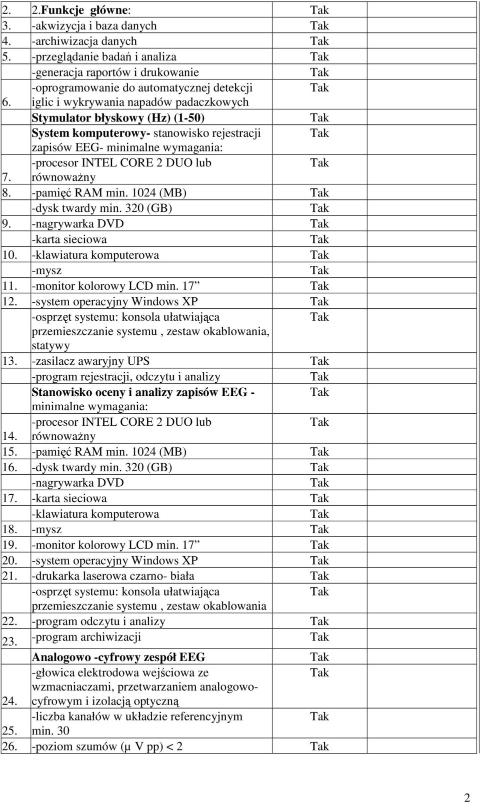 -pamięć RAM min. 1024 (MB) -dysk twardy min. 320 (GB) 9. -nagrywarka DVD -karta sieciowa 10. -klawiatura komputerowa -mysz 11. -monitor kolorowy LCD min. 17 12.