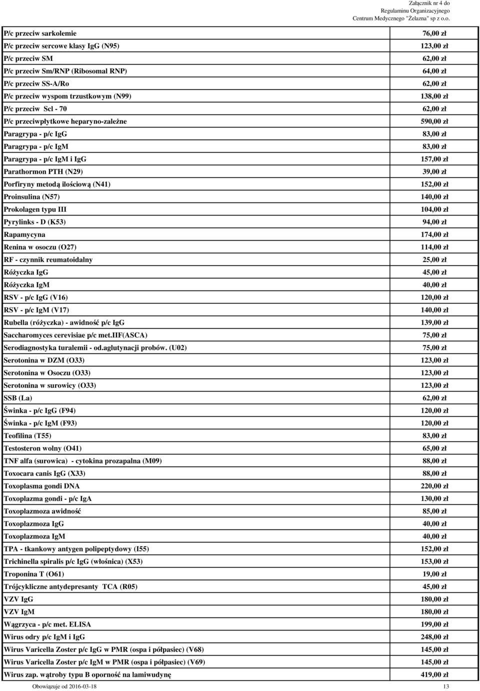 Pyrylinks - D (K53) Rapamycyna Renina w osoczu (O27) RF - czynnik reumatoidalny Różyczka IgG Różyczka IgM RSV - p/c IgG (V16) RSV - p/c IgM (V17) Rubella (różyczka) - awidność p/c IgG Saccharomyces