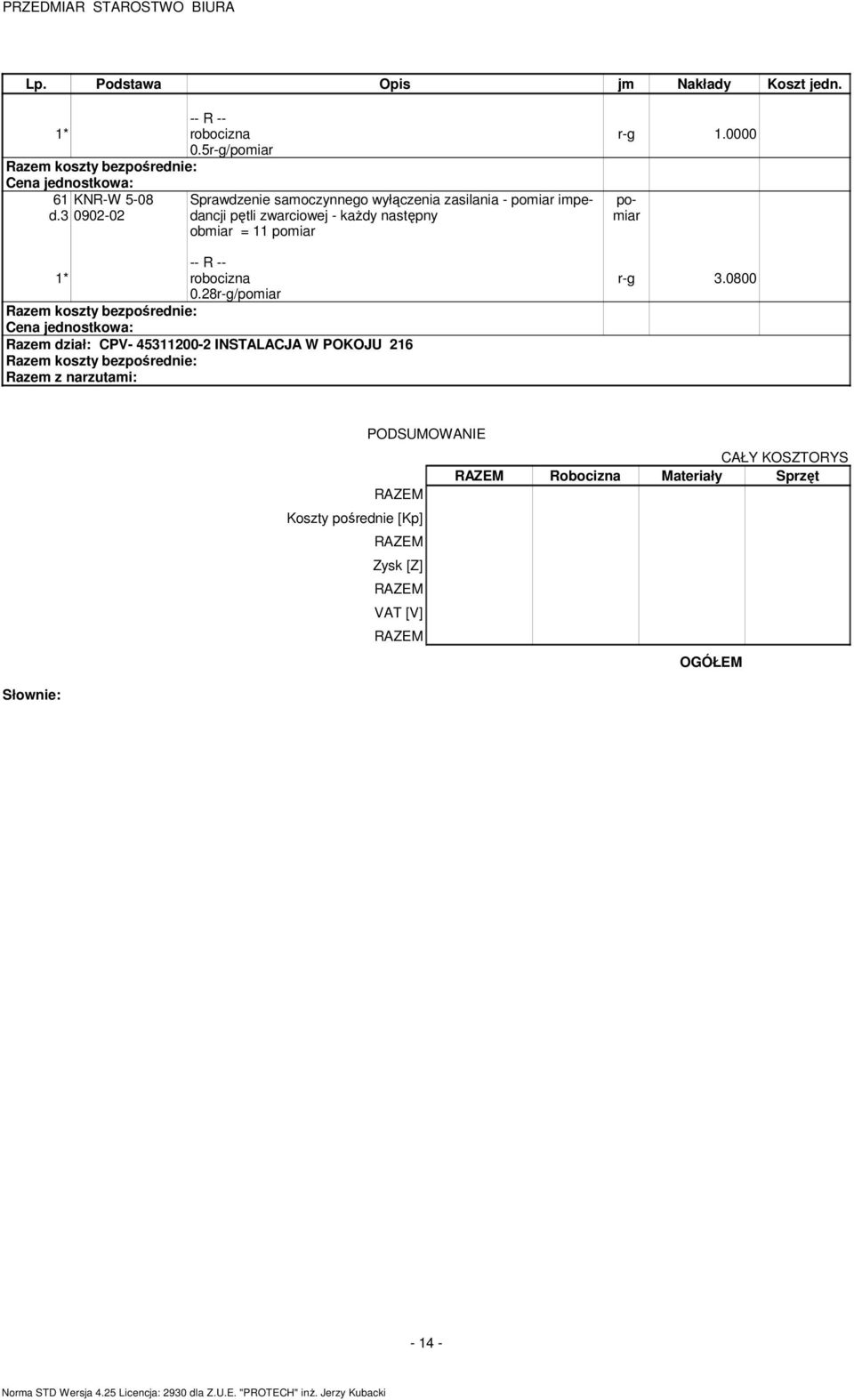 28r-g/poiar Raze dział: CPV- 453112-2 INSTALACJA W POKOJU 216 Raze z narzutai: r-g 1. poiar r-g 3.