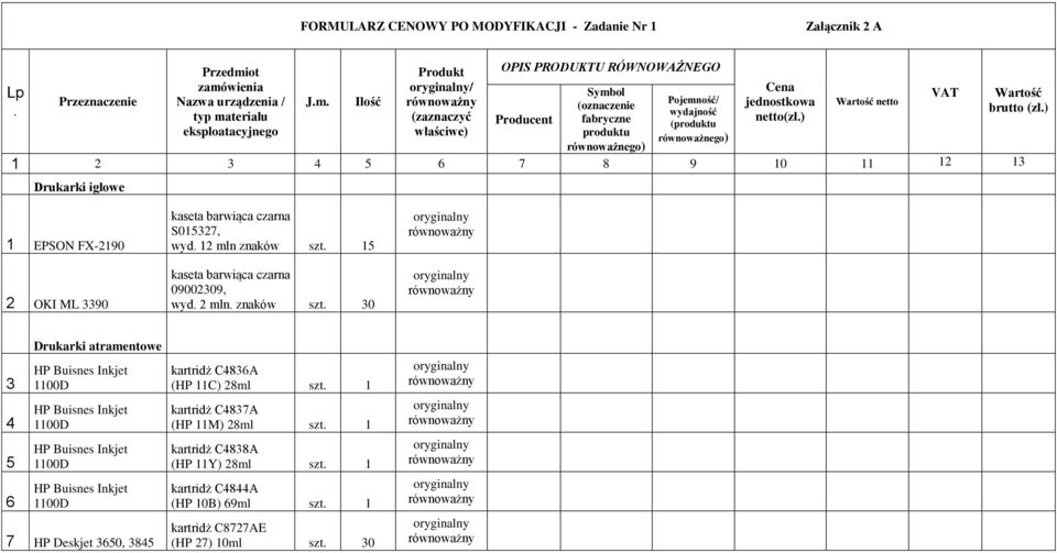 ) (produktu eksploatacyjnego właściwe) produktu równoważnego) równoważnego) 1 2 3 4 5 6 7 8 9 10 11 12 13 Drukarki igłowe Wartość brutto (zł.