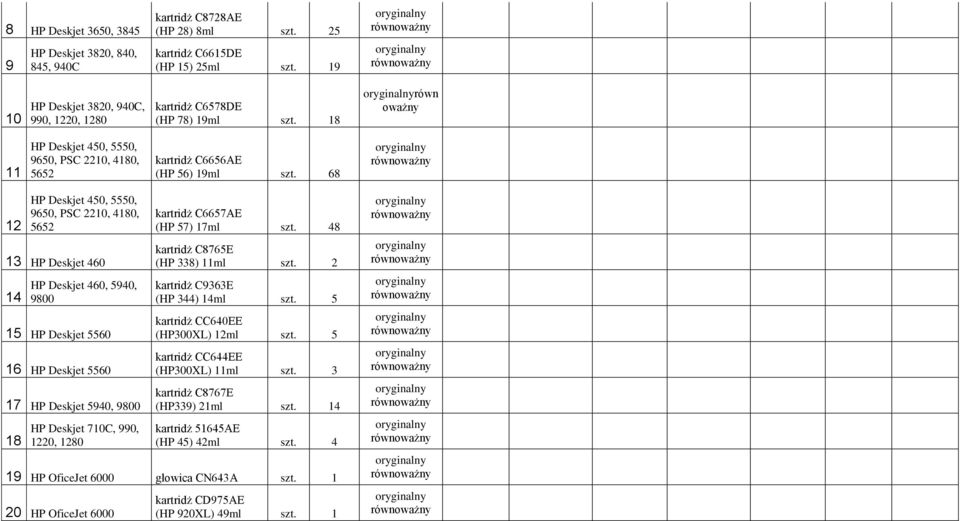 68 12 HP Deskjet 450, 5550, 9650, PSC 2210, 4180, 5652 13 HP Deskjet 460 14 HP Deskjet 460, 5940, 9800 15 HP Deskjet 5560 16 HP Deskjet 5560 17 HP Deskjet 5940, 9800 18 HP Deskjet 710C, 990, 1220,