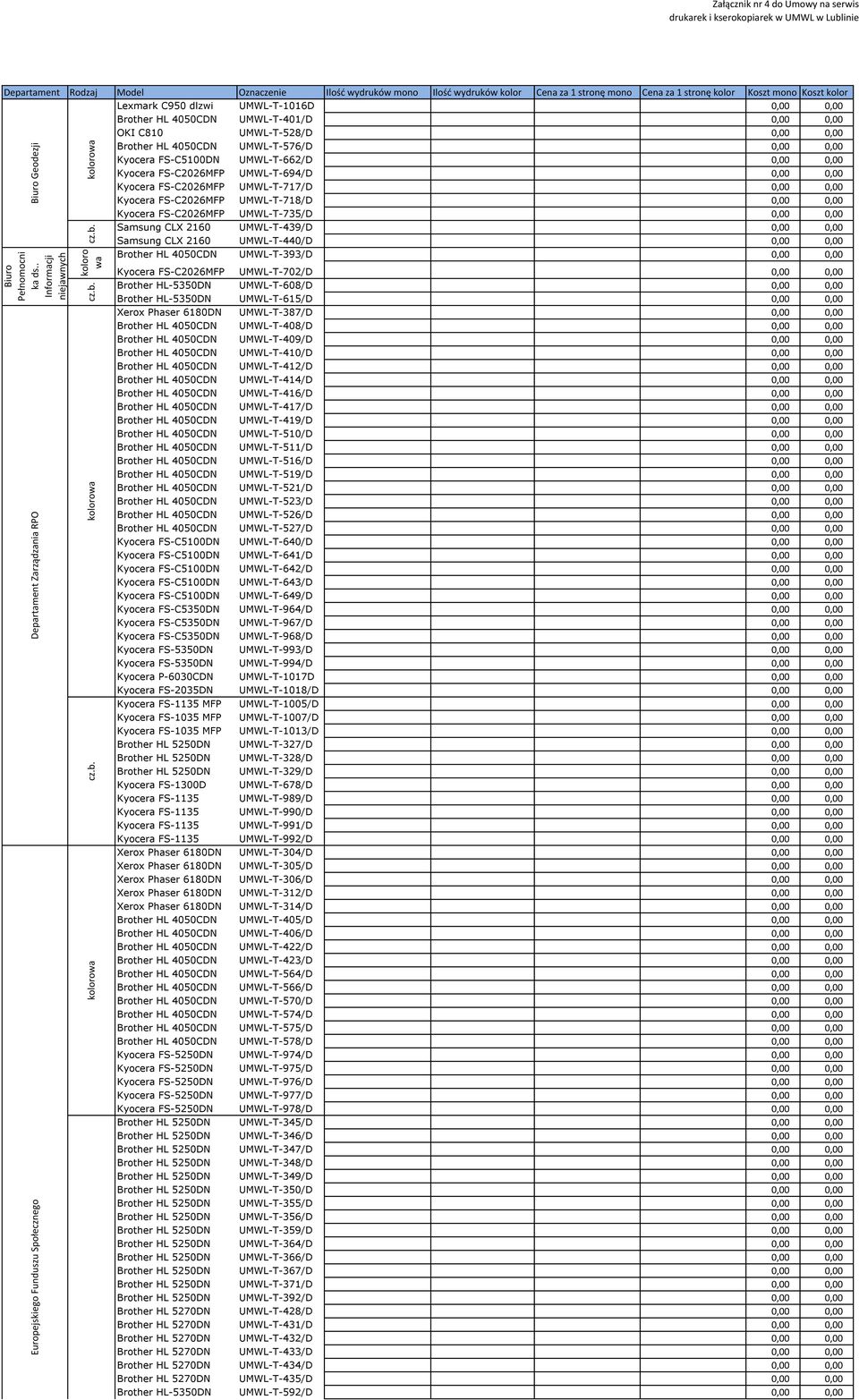 Lexmark C950 dlzwi UMWL-T-1016D 0,00 0,00 Brother HL 4050CDN UMWL-T-401/D 0,00 0,00 OKI C810 UMWL-T-528/D 0,00 0,00 Brother HL 4050CDN UMWL-T-576/D 0,00 0,00 Kyocera FS-C5100DN UMWL-T-662/D 0,00 0,00