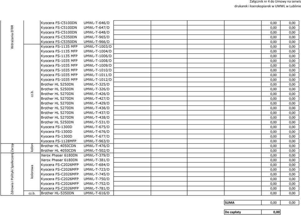 0,00 0,00 Kyocera FS-1035 MFP UMWL-T-1008/D 0,00 0,00 Kyocera FS-1035 MFP UMWL-T-1009/D 0,00 0,00 Kyocera FS-1035 MFP UMWL-T-1010/D 0,00 0,00 Kyocera FS-1035 MFP UMWL-T-1011/D 0,00 0,00 Kyocera