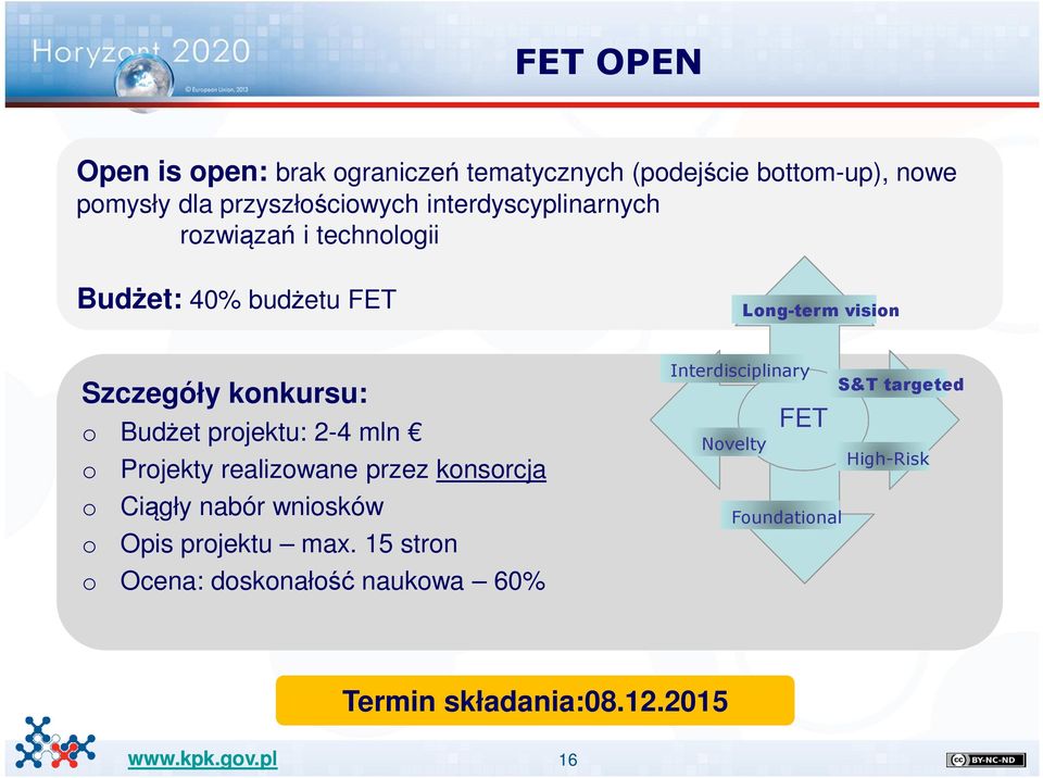 Budżet prjektu: 2-4 mln Prjekty realizwane przez knsrcja Ciągły nabór wnisków Opis prjektu max.