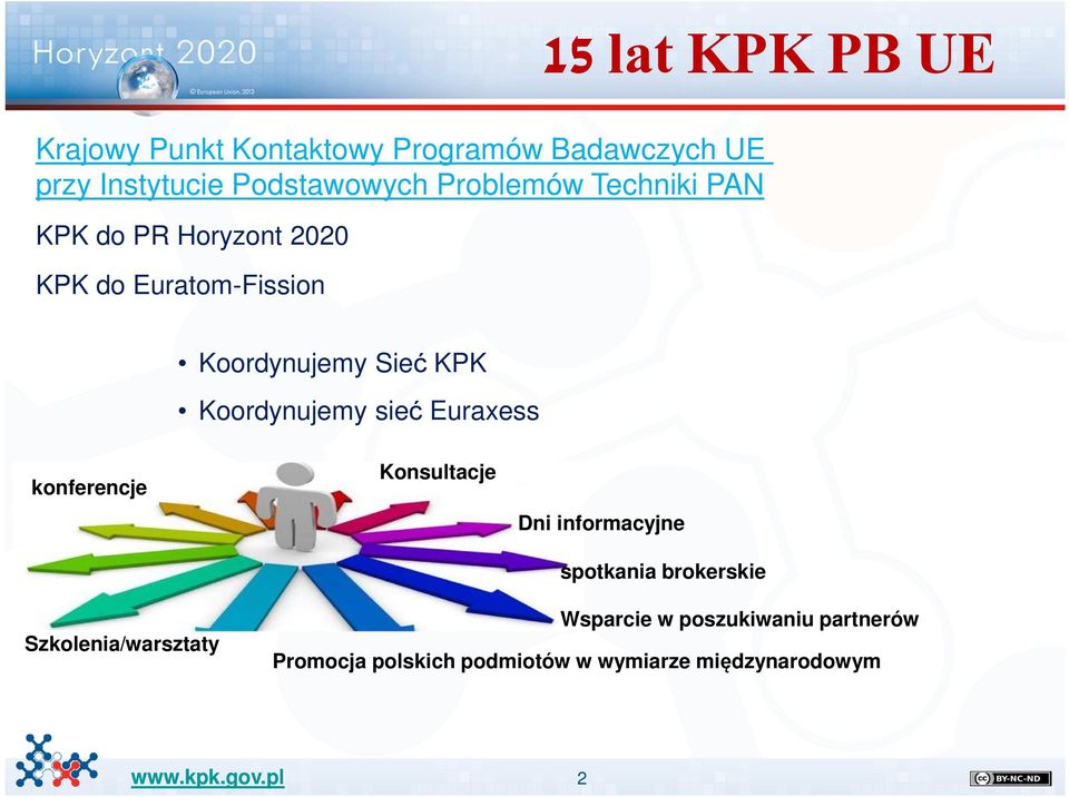 KPK Krdynujemy sieć Euraxess knferencje Knsultacje Dni infrmacyjne sptkania brkerskie