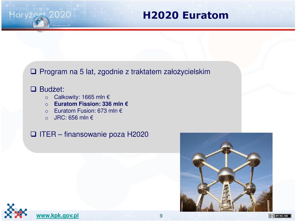 1665 mln Euratm Fissin: 336 mln Euratm