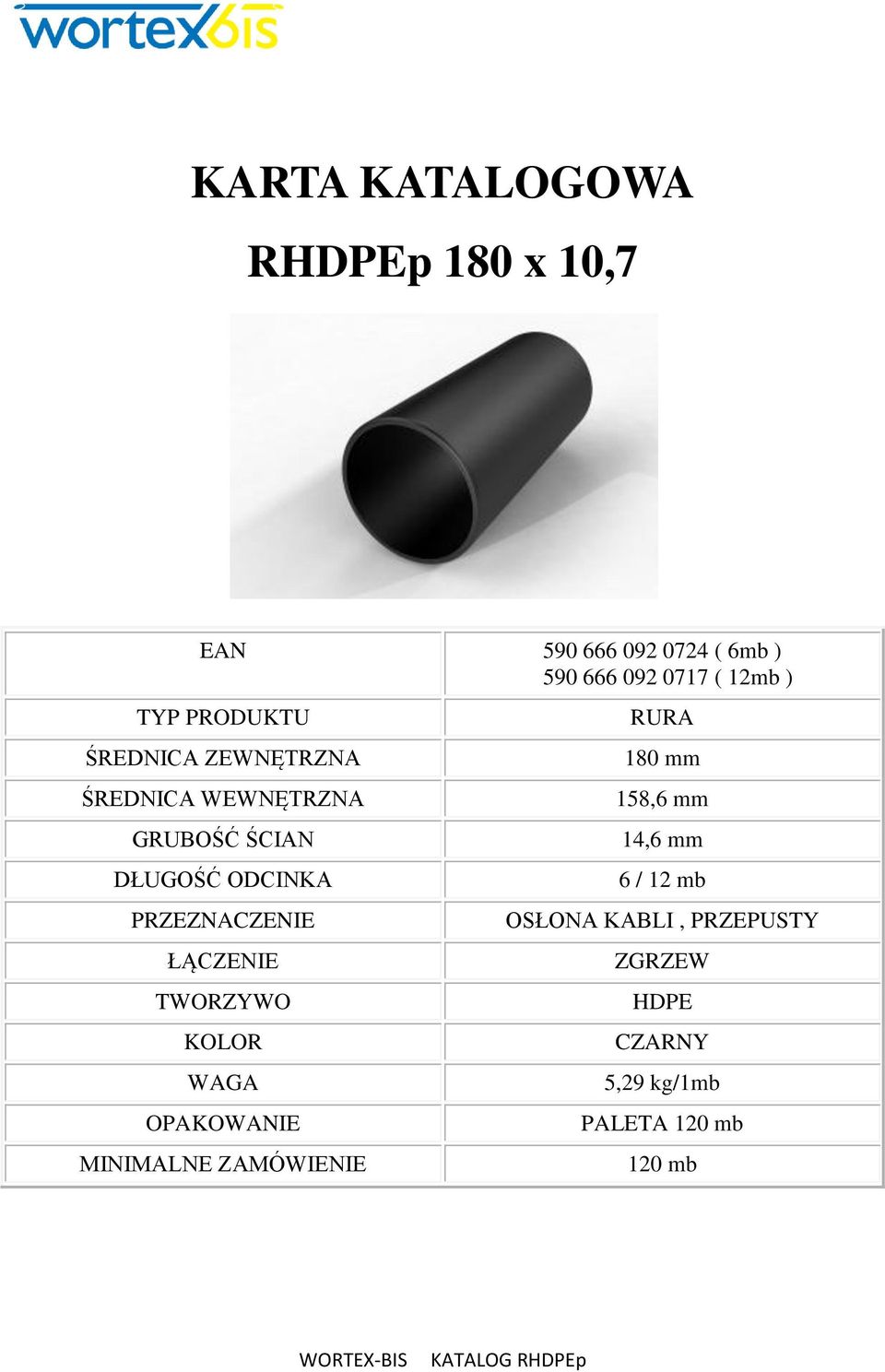 12mb ) 180 mm 158,6 mm 14,6 mm