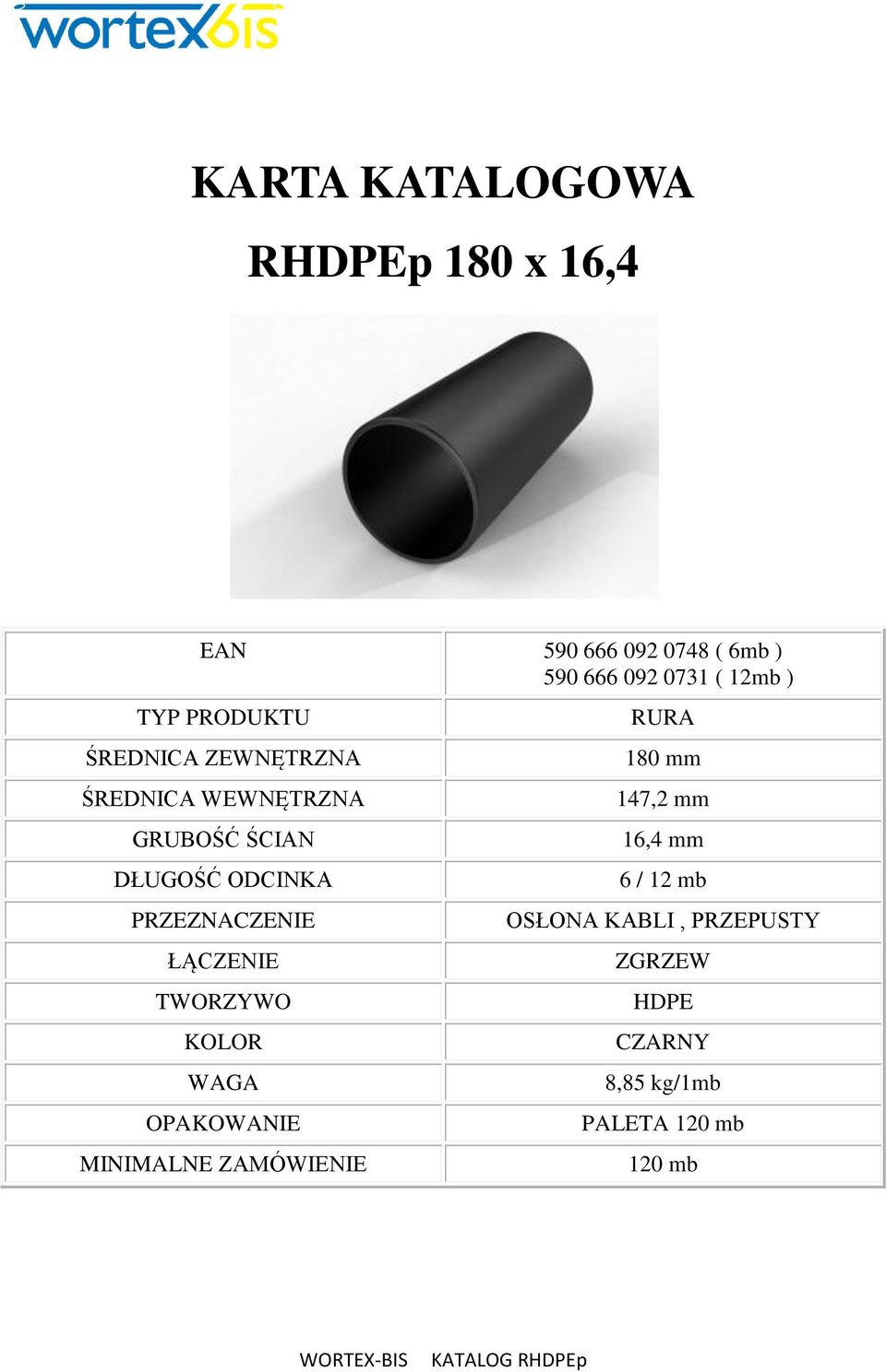 12mb ) 180 mm 147,2 mm 16,4 mm