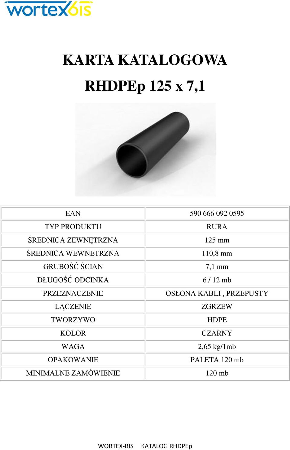 110,8 mm 7,1 mm 2,65