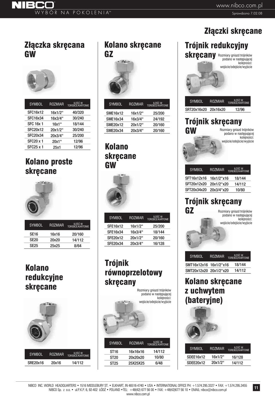 6x3/4" 20x/2" 25/200 24/92 20/60 20/60 25/200 8/44 20/60 6/28 SRT20x6x20 20x6x20 2/96 Trójnikskrêcany GW SFT6x2x6 SFT20x2x20 SFT20x34x20 Rozmiarygniazdtrójników 6x/2"x6 20x/2"x20 x20 8/44 4/2 0/80