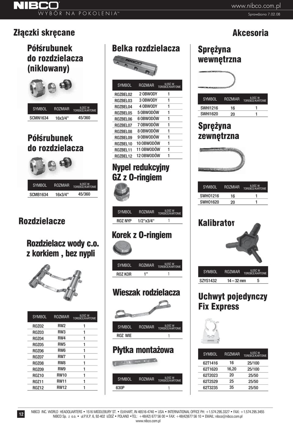 ringiem SWHI26 SWHI620 6 20 Sprê yna zewnêtrzna SWHO26 SWHO620 6 20 Roz