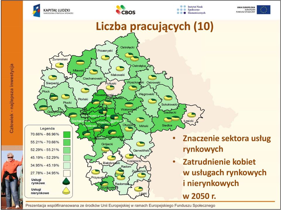 rynkowych Zatrudnienie kobiet