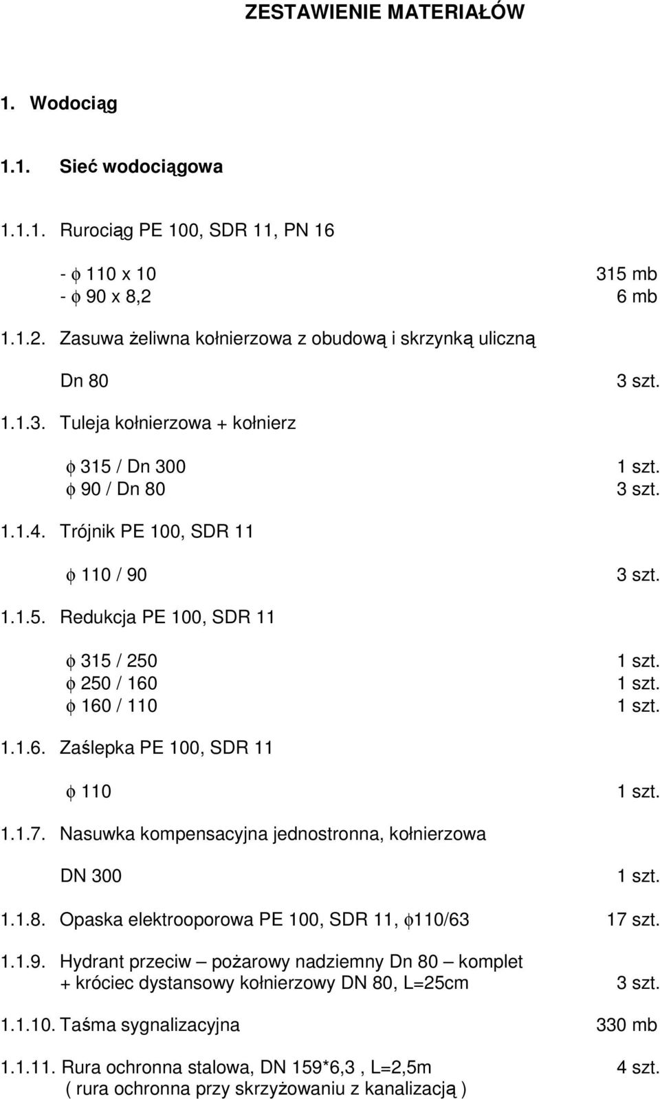 φ 160 / 110 1 szt. 1.1.6. Zaślepka PE 100, SDR 11 φ 110 1 szt. 1.1.7. Nasuwka kompensacyjna jednostronna, kołnierzowa DN 300 1 szt. 1.1.8. Opaska elektrooporowa PE 100, SDR 11, φ110/63 17 szt. 1.1.9.