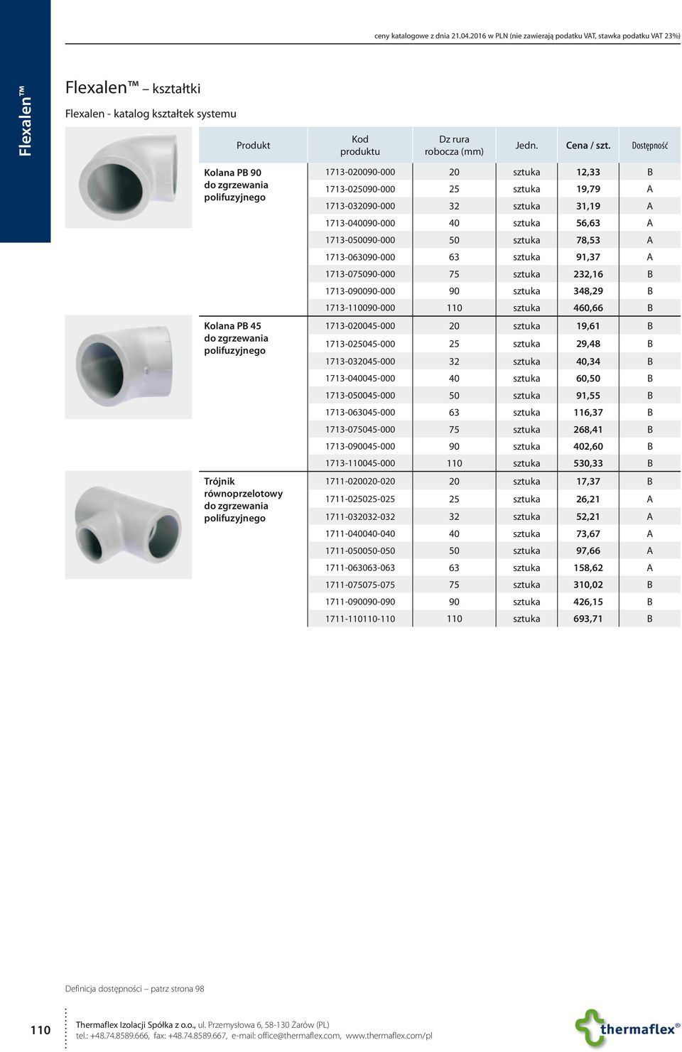 sztuka 19,79 A 1713-032090-000 32 sztuka 31,19 A 1713-040090-000 40 sztuka 56,63 A 1713-050090-000 50 sztuka 78,53 A 1713-063090-000 63 sztuka 91,37 A 1713-075090-000 75 sztuka 232,16 B