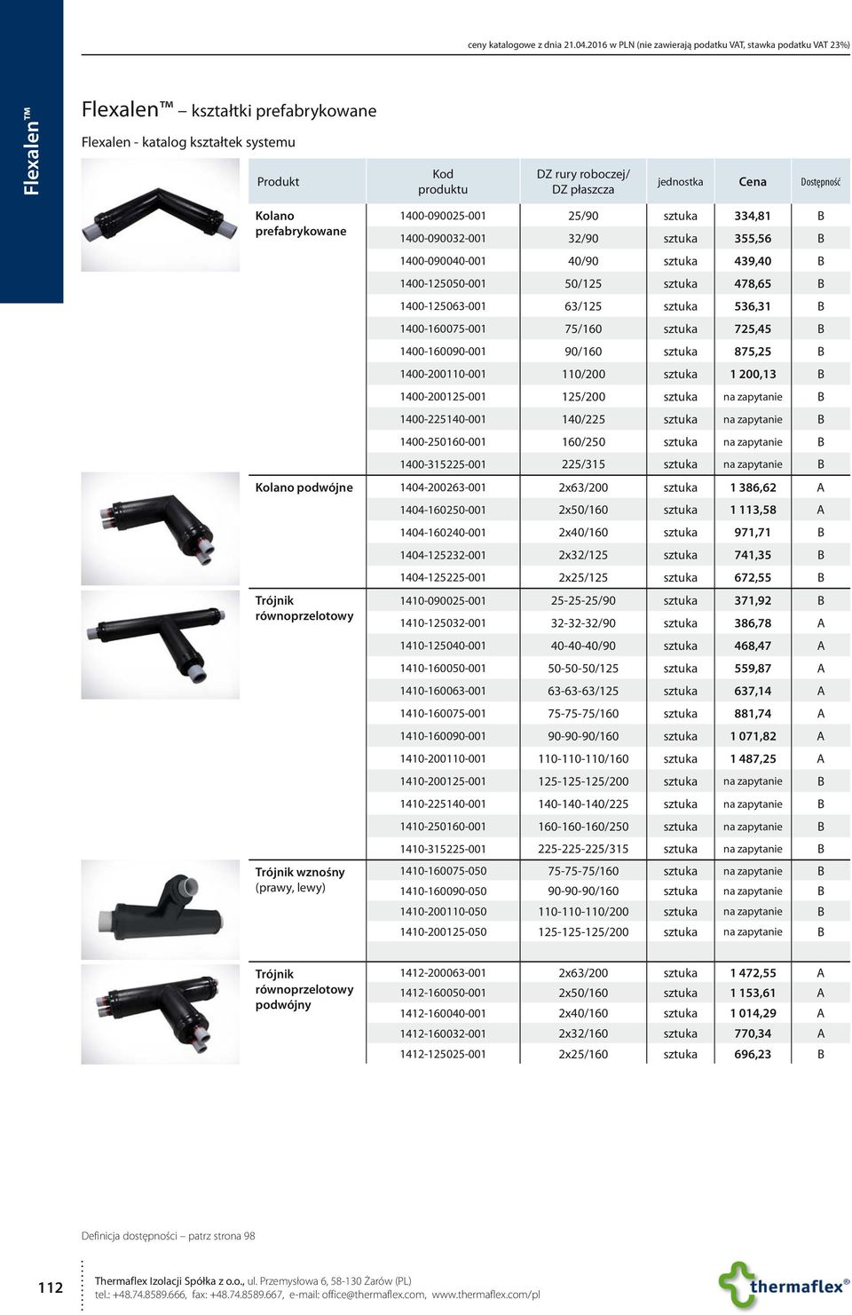 1400-160090-001 90/160 sztuka 875,25 B 1400-200110-001 110/200 sztuka 1 200,13 B 1400-200125-001 125/200 sztuka na zapytanie B 1400-225140-001 140/225 sztuka na zapytanie B 1400-250160-001 160/250