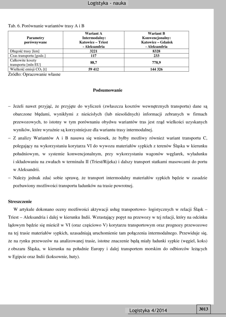 ] 117 233 Całkowite koszty transportu [mln EU] 88,7 778,9 Wielkość emisji CO 2 [t] 59 412 144 326 Źródło: Opracowanie własne Podsumowanie Jeżeli nawet przyjąć, że przyjęte do wyliczeń (zwłaszcza