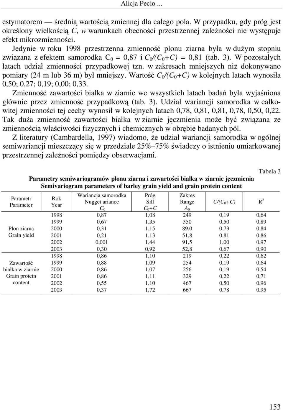 W pozostałych latach udział zmienności przypadkowej tzn. w zakresach mniejszych niż dokonywano pomiary (24 m lub 36 m) był mniejszy.