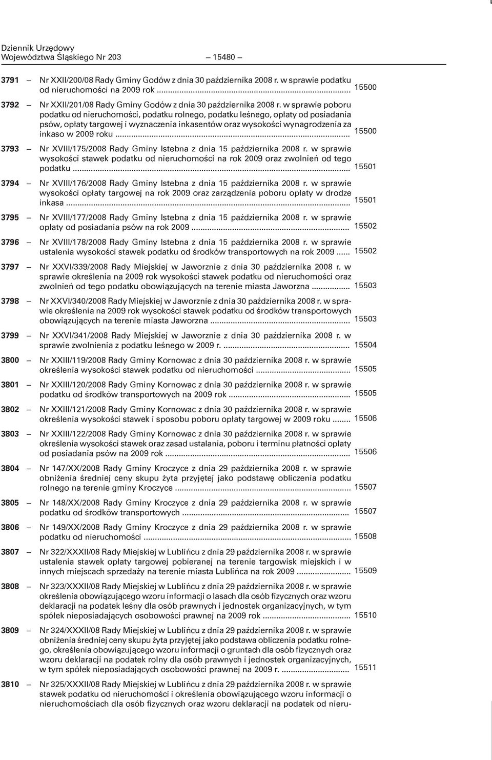 wynagrodzenia za inkaso w 2009 roku... 3793 Nr XVIII/175/2008 Rady Gminy Istebna z dnia 15 października 2008 r.