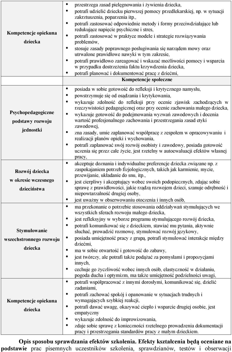 , potrafi zastosować odpowiednie metody i formy przeciwdziałające lub redukujące napięcie psychiczne i stres, potrafi zastosować w praktyce modele i strategie rozwiązywania problemów, stosuje zasady