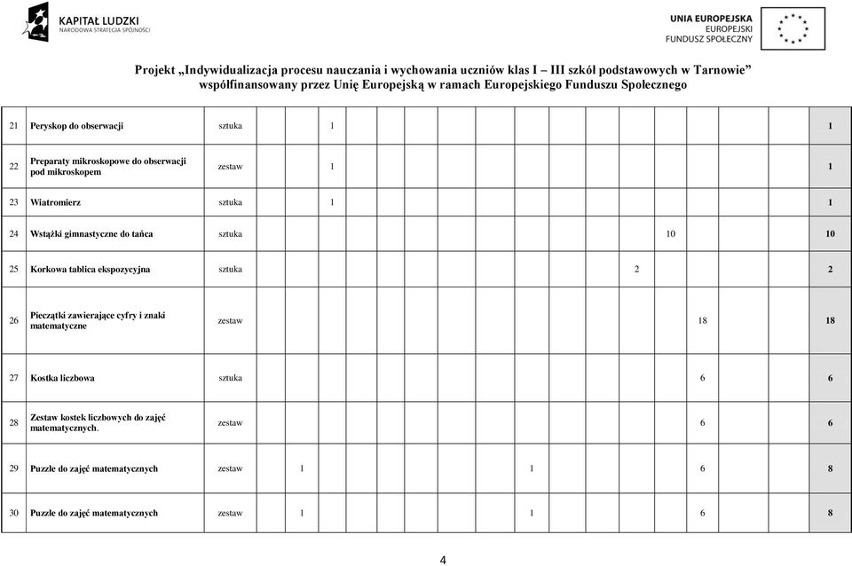 Pieczątki zawierające cyfry i znaki matematyczne zestaw 18 18 27 Kostka liczbowa sztuka 6 6 28 Zestaw kostek