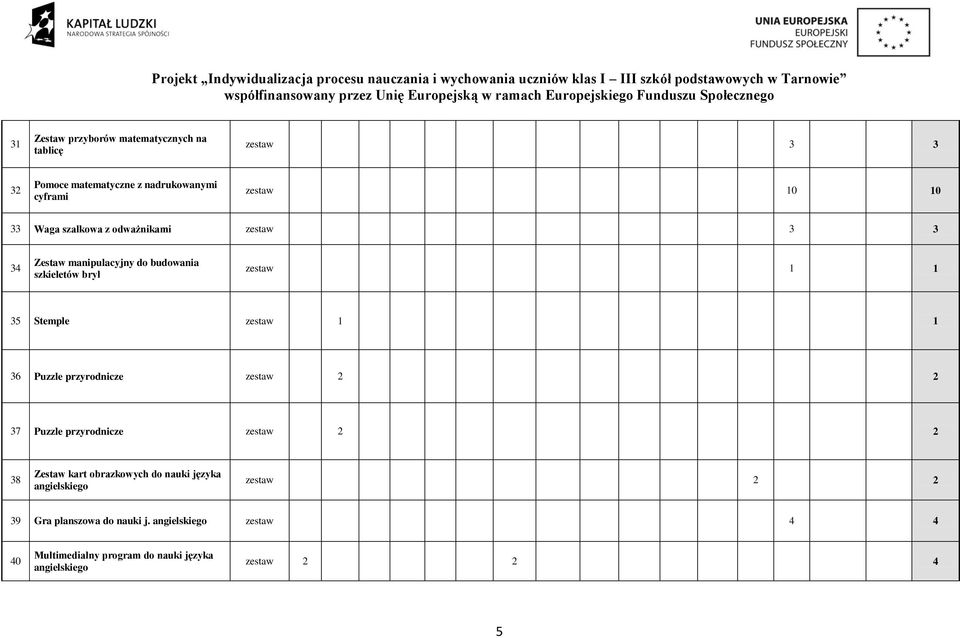 przyrodnicze zestaw 2 2 37 Puzzle przyrodnicze zestaw 2 2 38 Zestaw kart obrazkowych do nauki języka angielskiego